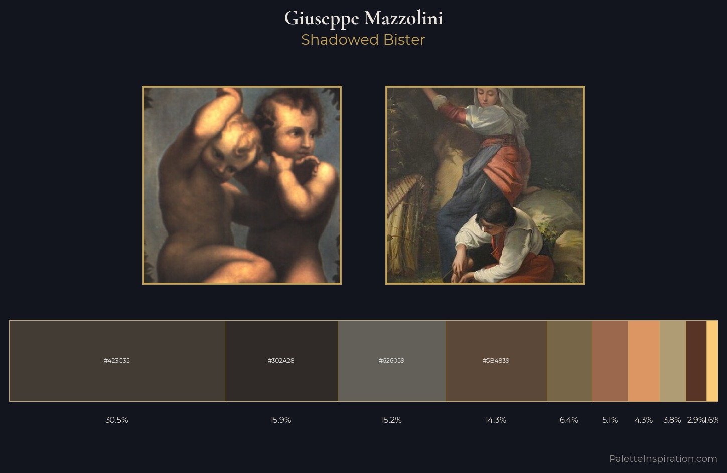 Giuseppe Mazzolini Palette 3 — Shadowed Bister