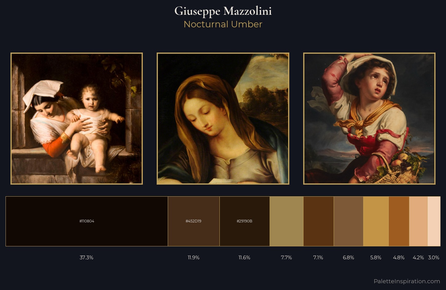 Giuseppe Mazzolini Palette 4 — Nocturnal Umber