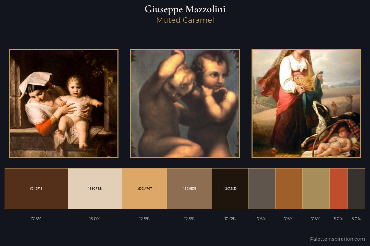 Giuseppe Mazzolini Master Palette — Muted Caramel