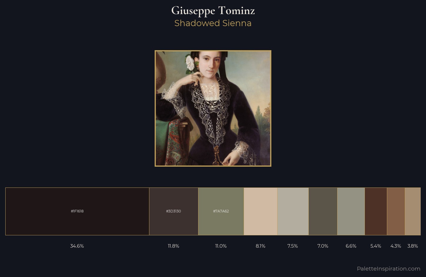 Giuseppe Tominz Palette 1 — Shadowed Sienna