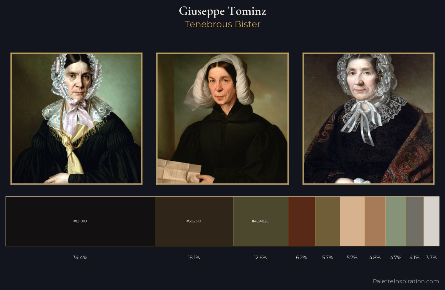 Giuseppe Tominz Palette 3 — Tenebrous Bister
