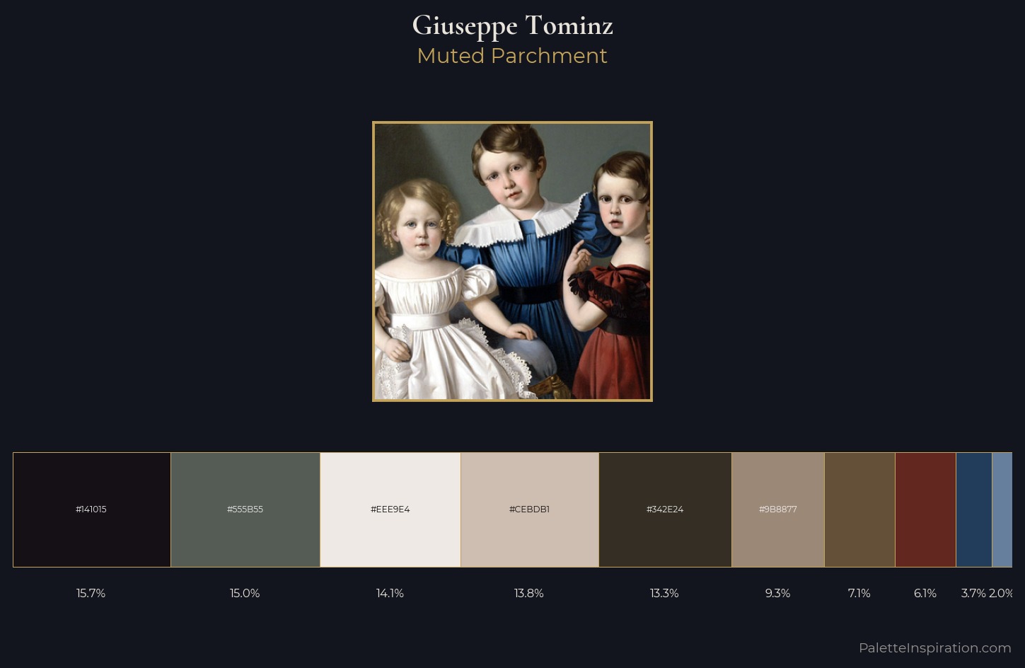 Giuseppe Tominz Palette 4 — Muted Parchment