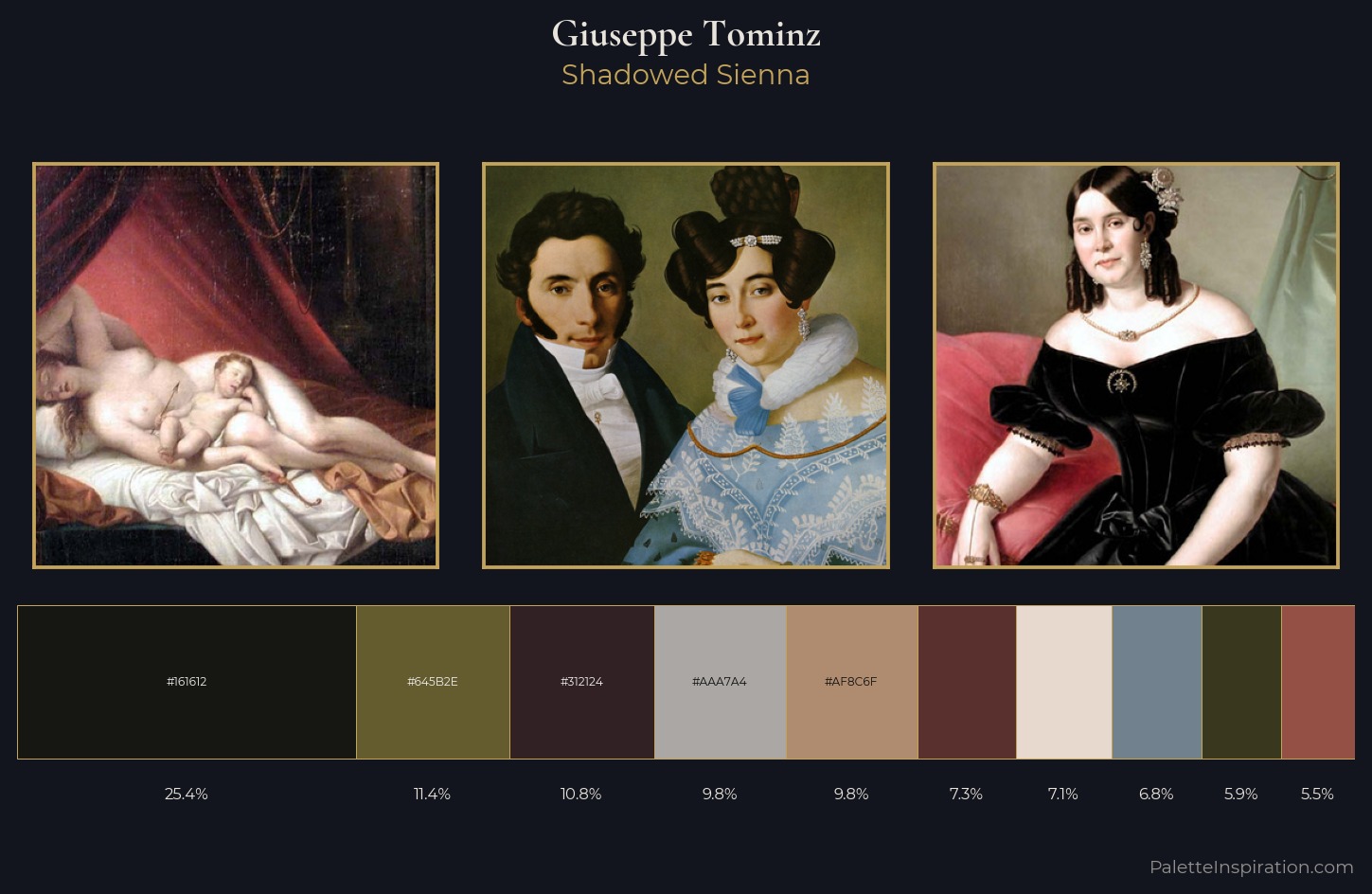 Giuseppe Tominz Palette 5 — Shadowed Sienna