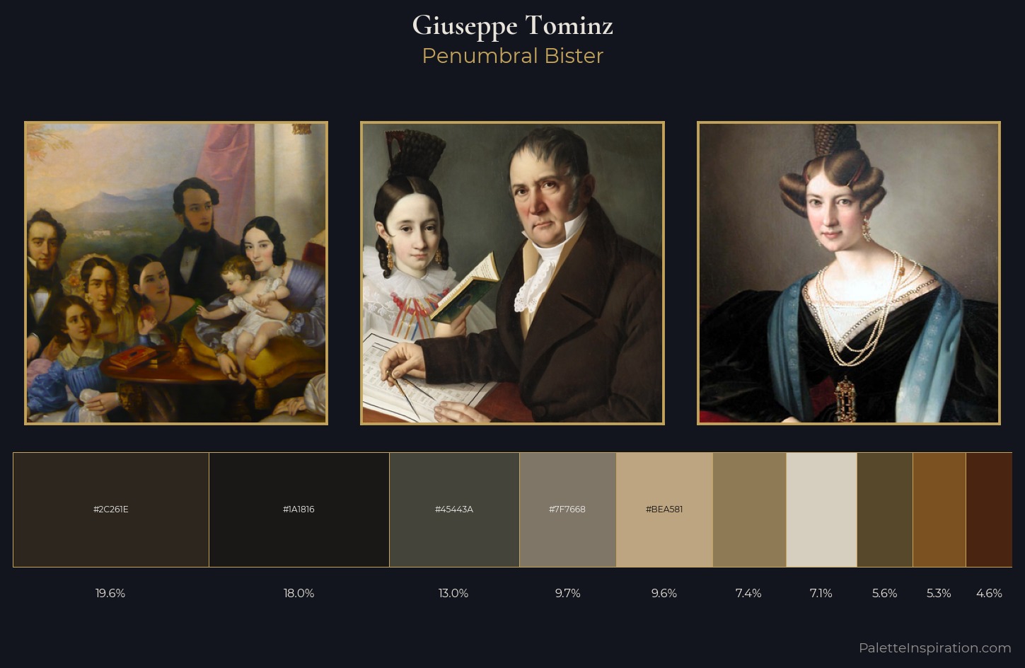 Giuseppe Tominz Palette 6 — Penumbral Bister
