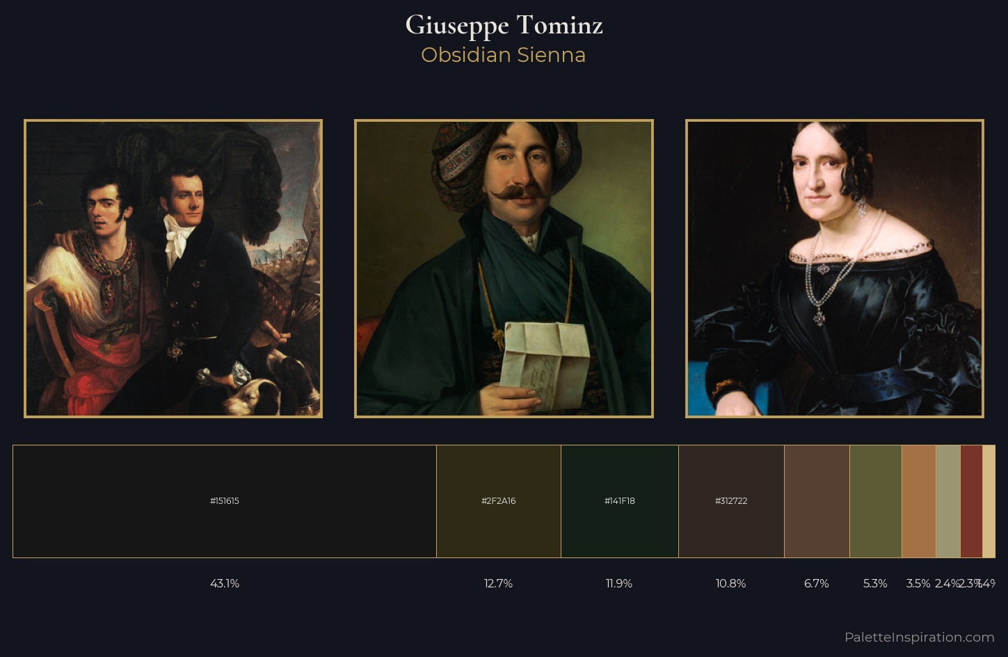Giuseppe Tominz Palette 7 — Obsidian Sienna