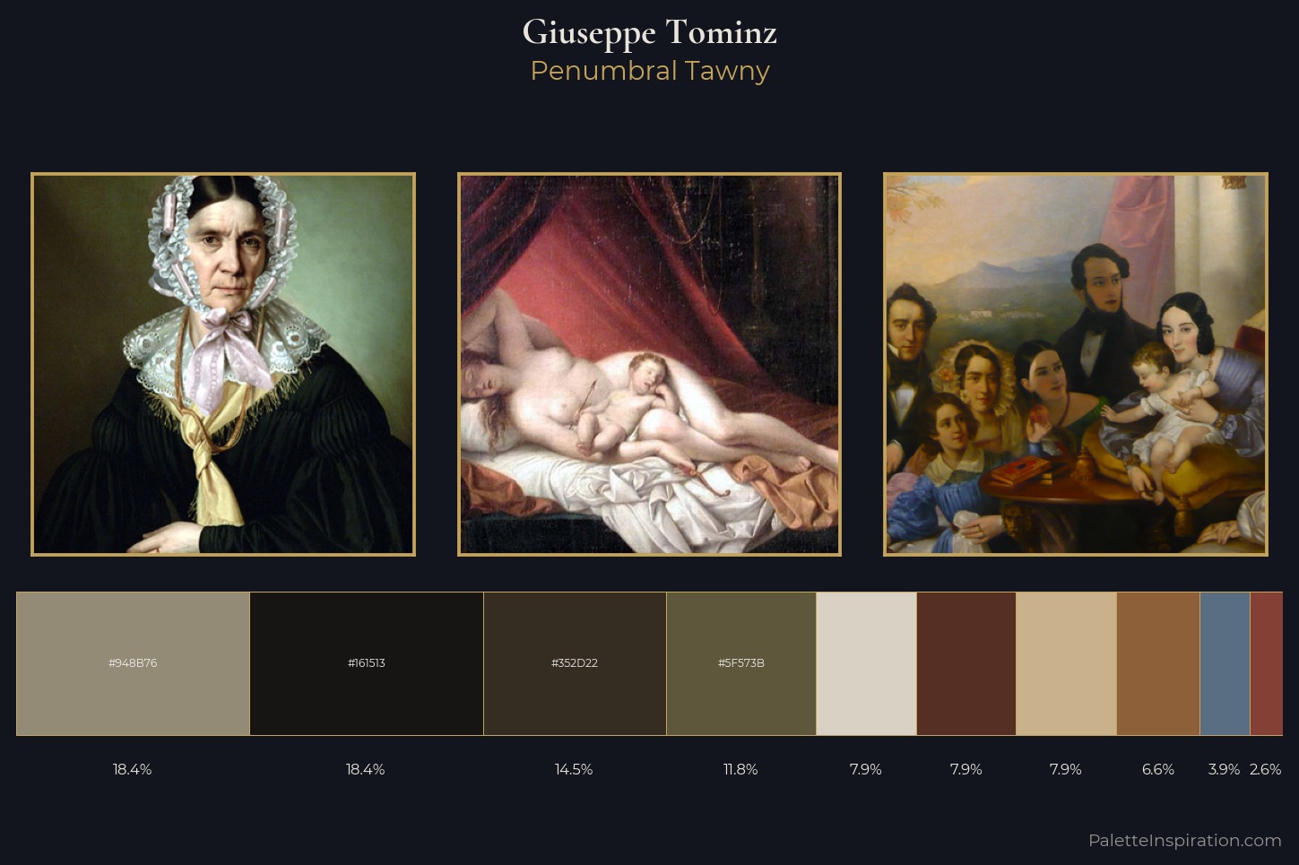 Giuseppe Tominz Master Palette