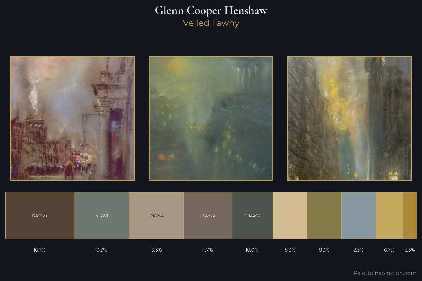 Glenn Cooper Henshaw Master Palette