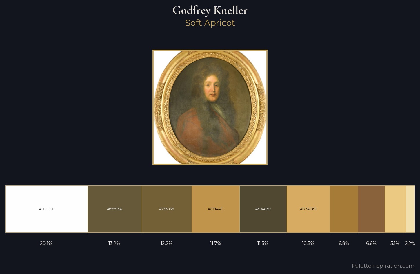 Godfrey Kneller Palette 1 — Soft Apricot