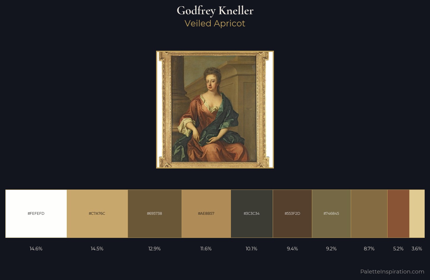 Godfrey Kneller Palette 2 — Veiled Apricot