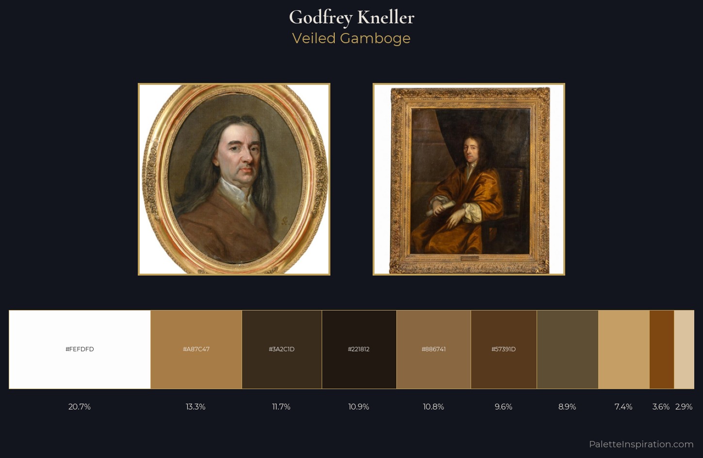 Godfrey Kneller Palette 3 — Veiled Gamboge