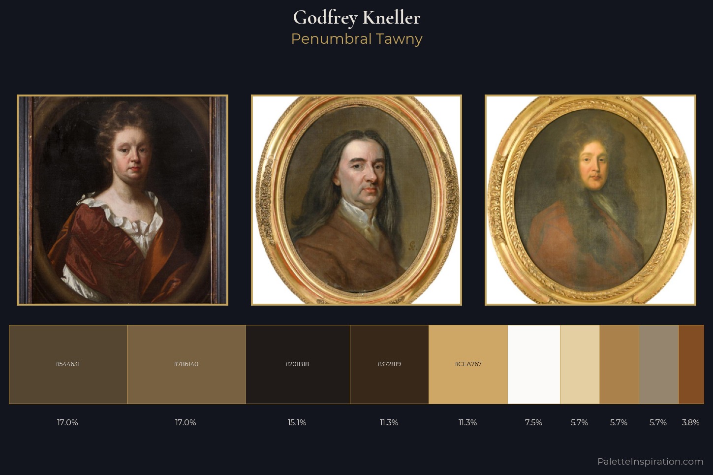 Godfrey Kneller Master Palette — Penumbral Tawny