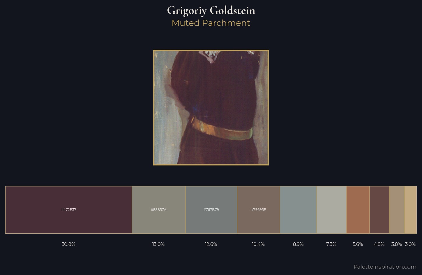 Grigoriy Goldstein Palette 4 — Muted Parchment