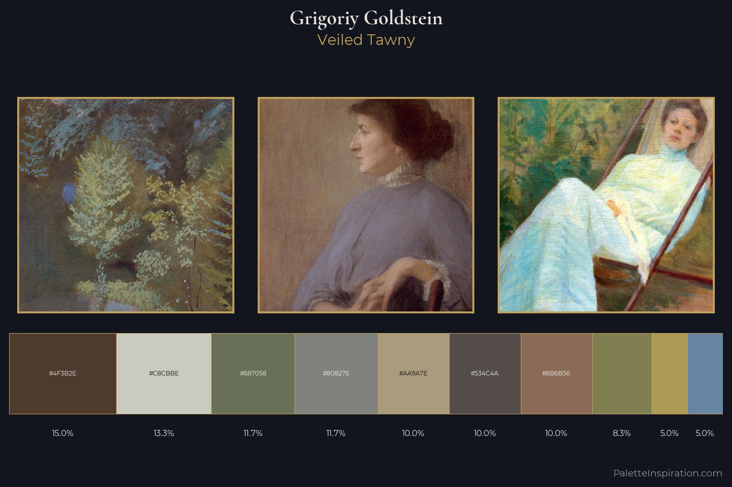 Grigoriy Goldstein Master Palette