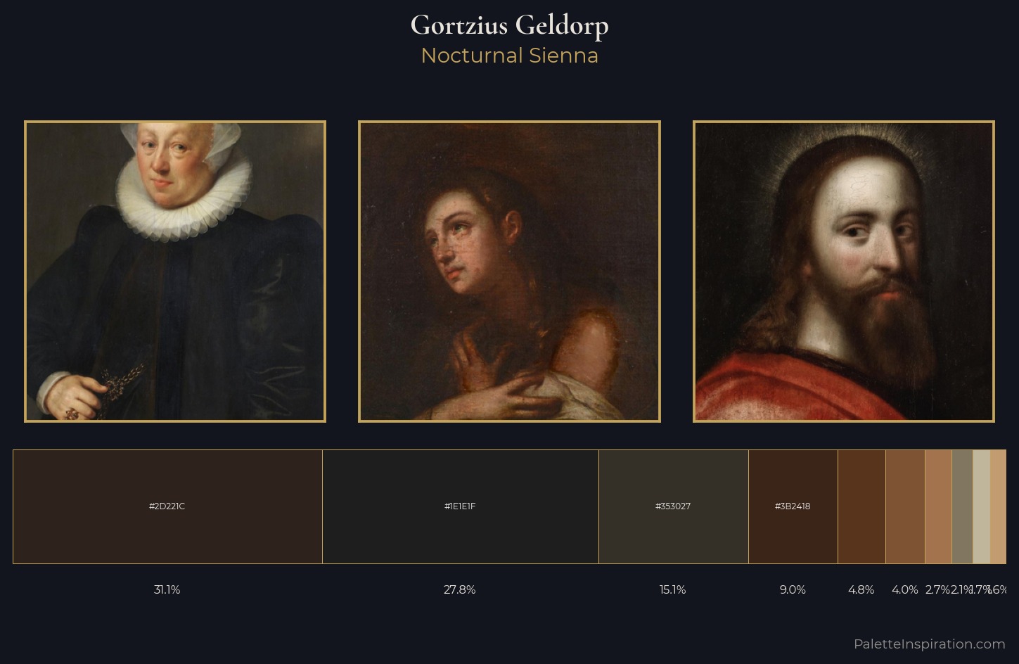 Gortzius Geldorp Palette 3 — Nocturnal Sienna