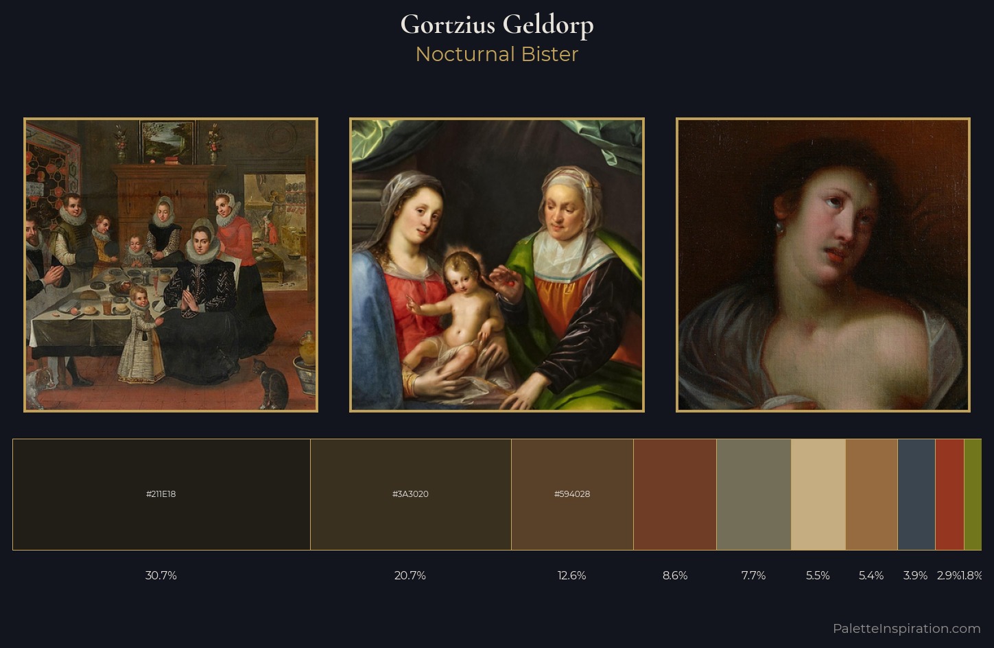 Gortzius Geldorp Palette 4 — Nocturnal Bister