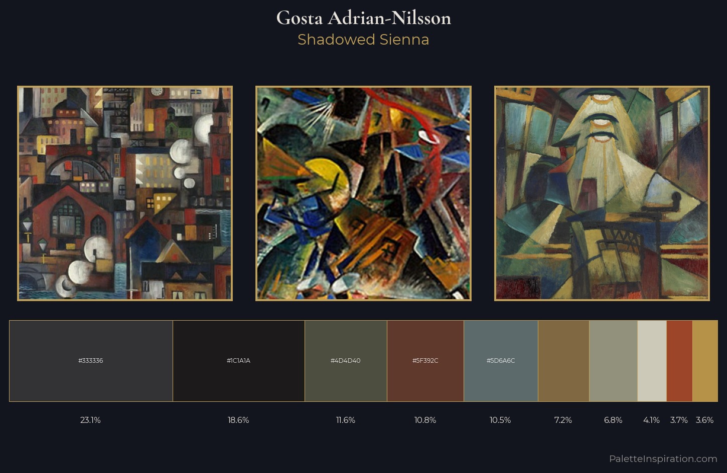 Gosta Adrian-Nilsson Palette 6 — Shadowed Sienna