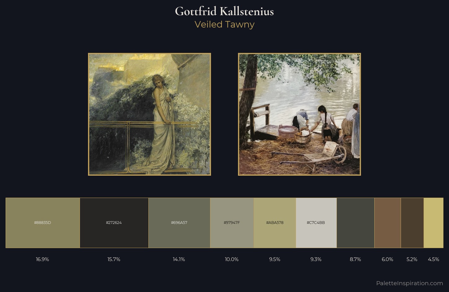 Gottfrid Kallstenius Palette 2 — Veiled Tawny