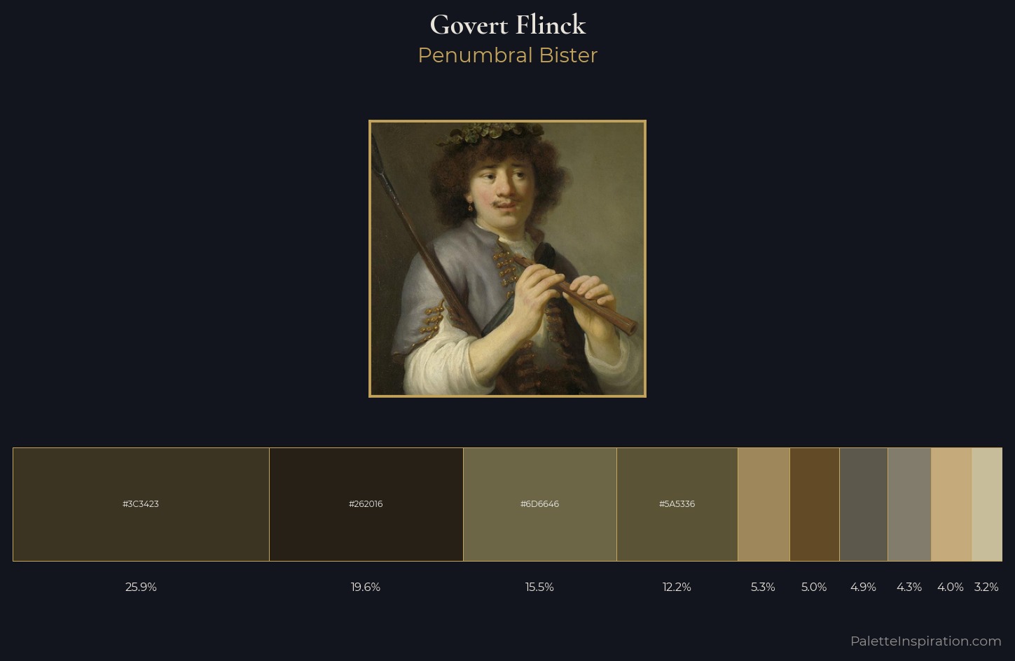 Govert Flinck Palette 1 — Penumbral Bister