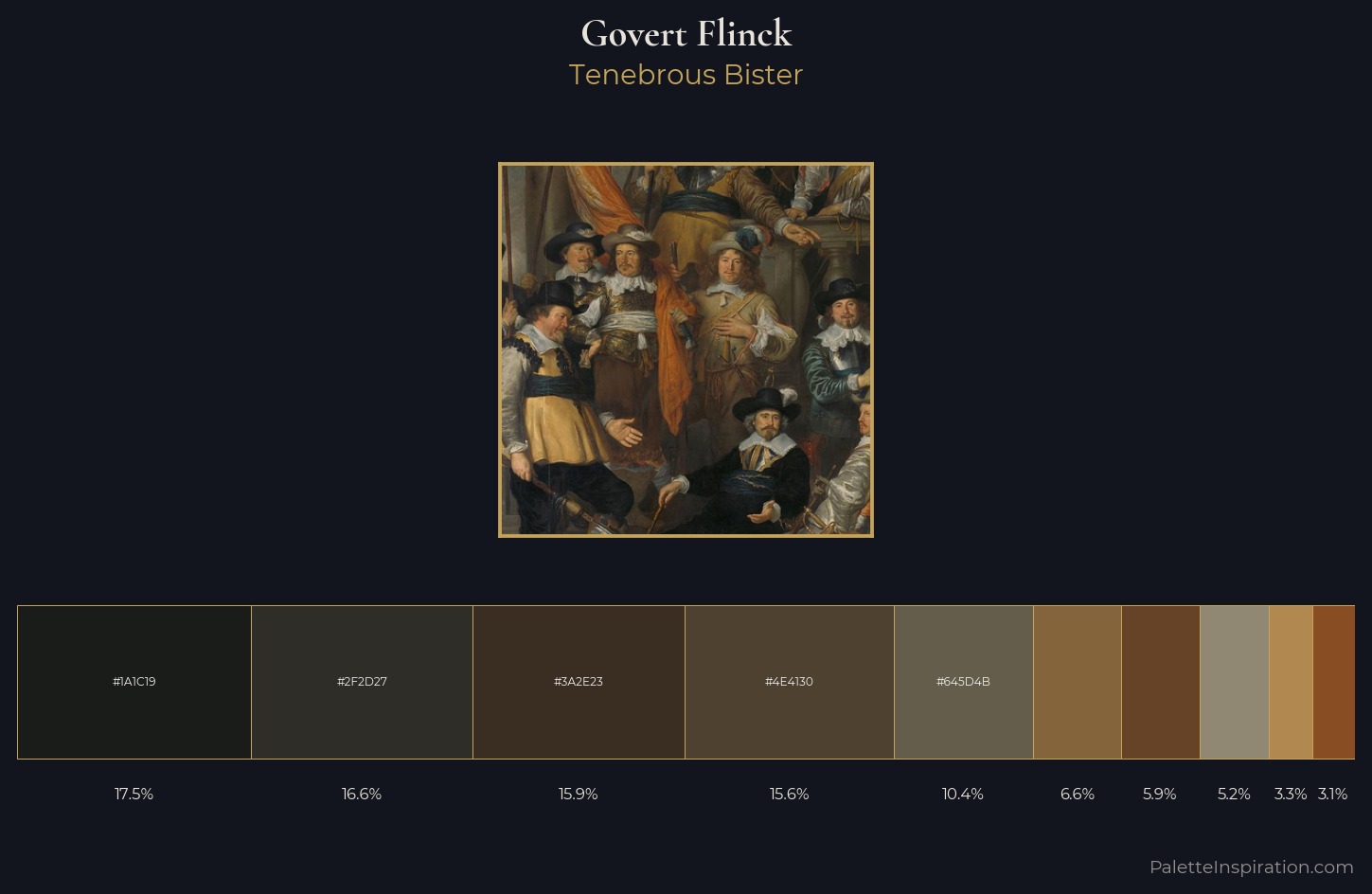 Govert Flinck Palette 2 — Tenebrous Bister