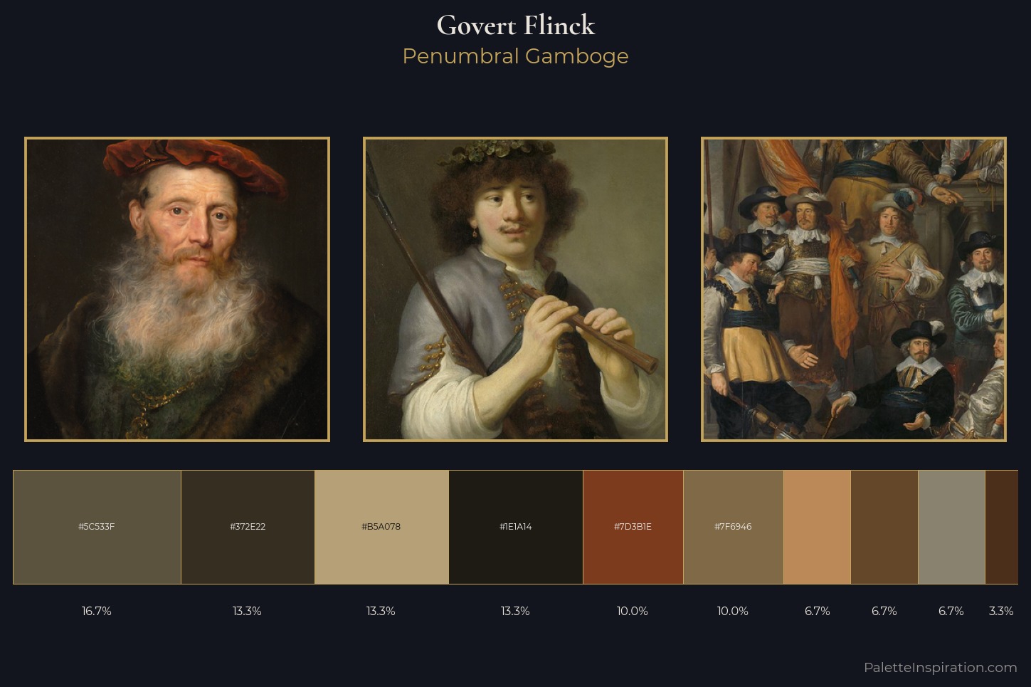 Govert Flinck Master Palette