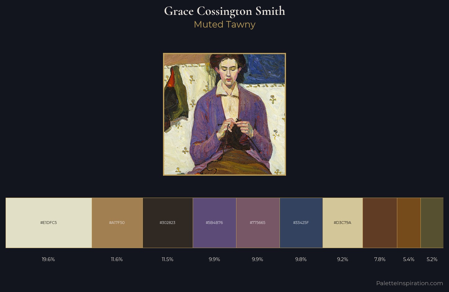 Grace Cossington Smith Palette 4 — Muted Tawny
