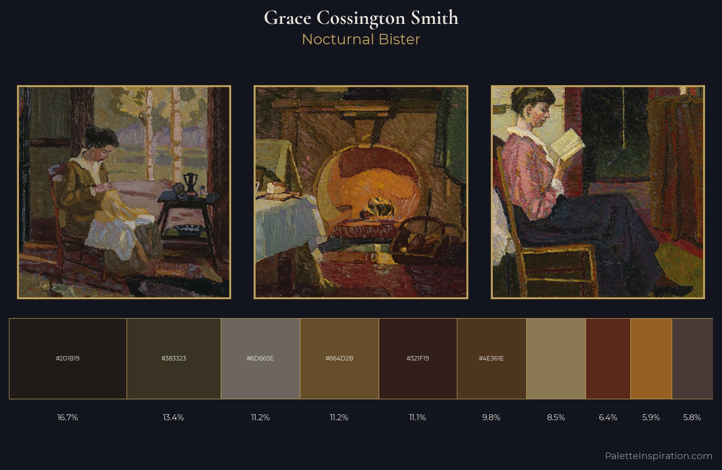Grace Cossington Smith Palette 5 — Nocturnal Bister