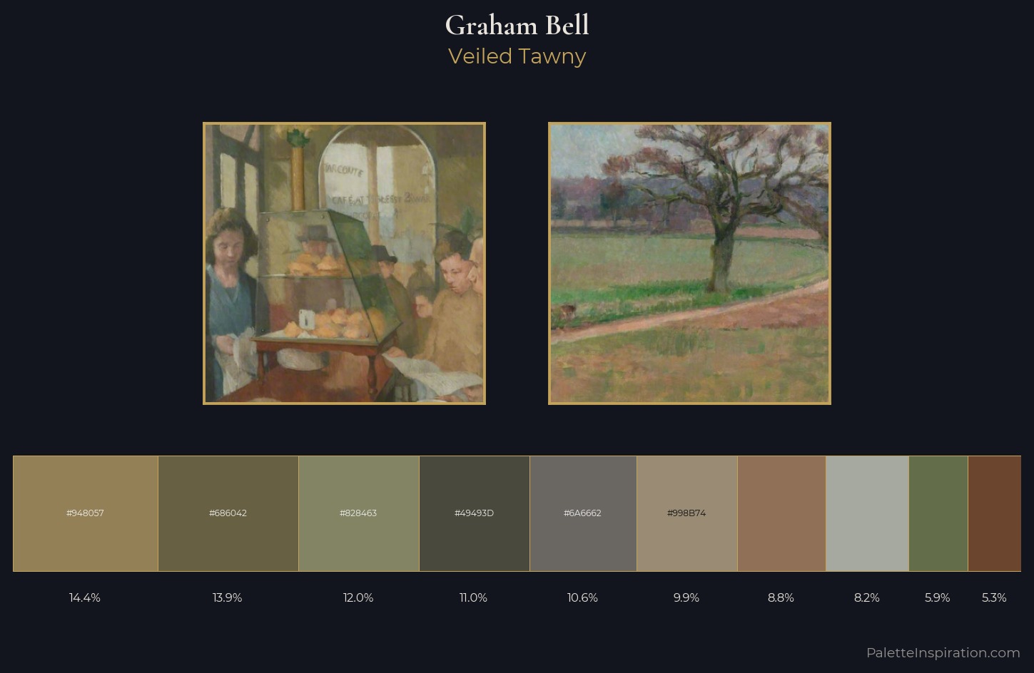 Graham Bell Palette 2 — Veiled Tawny