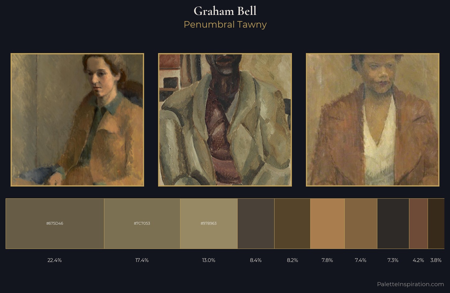 Graham Bell Palette 4 — Penumbral Tawny