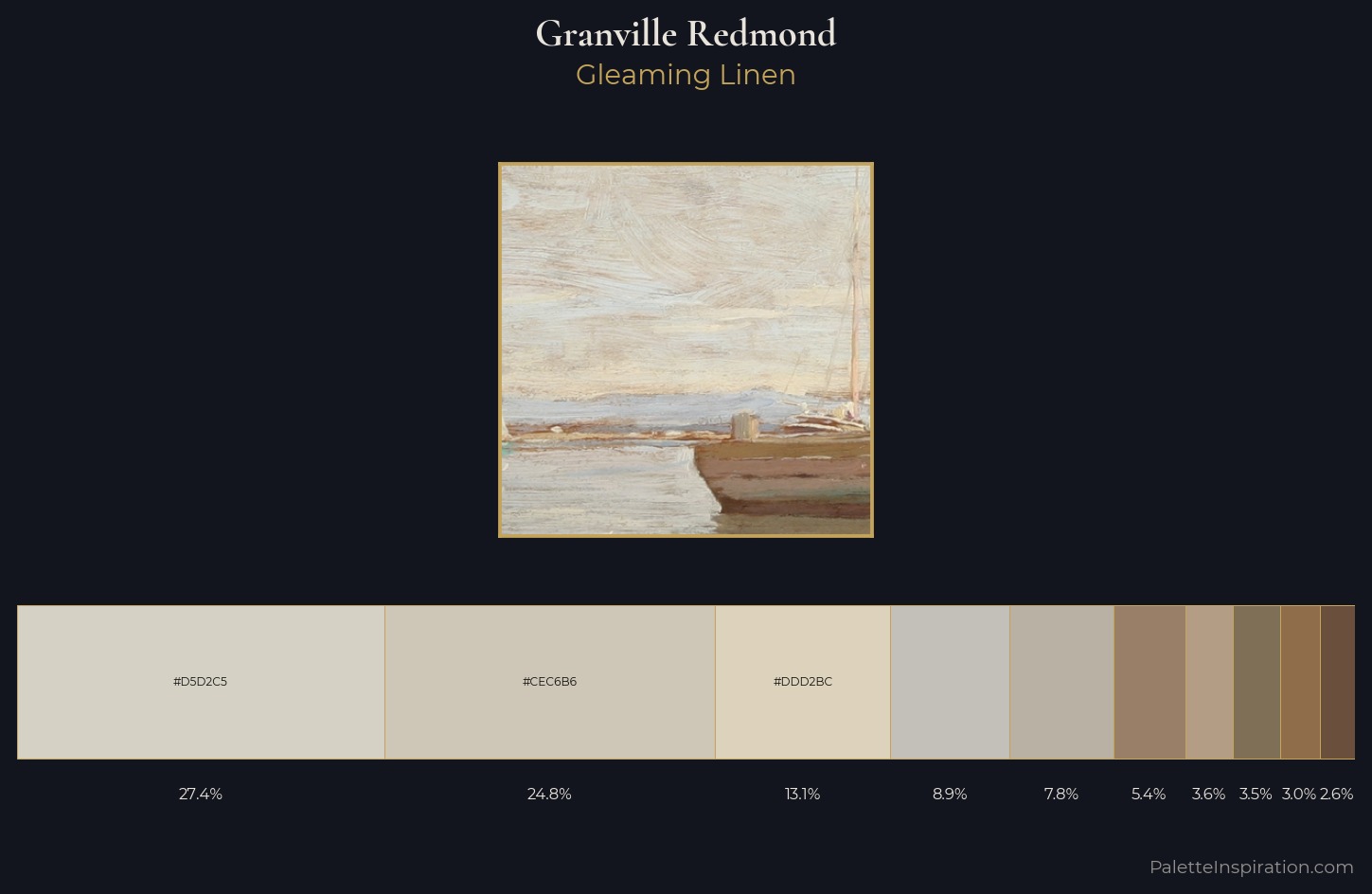 Granville Redmond Palette 1 — Gleaming Linen