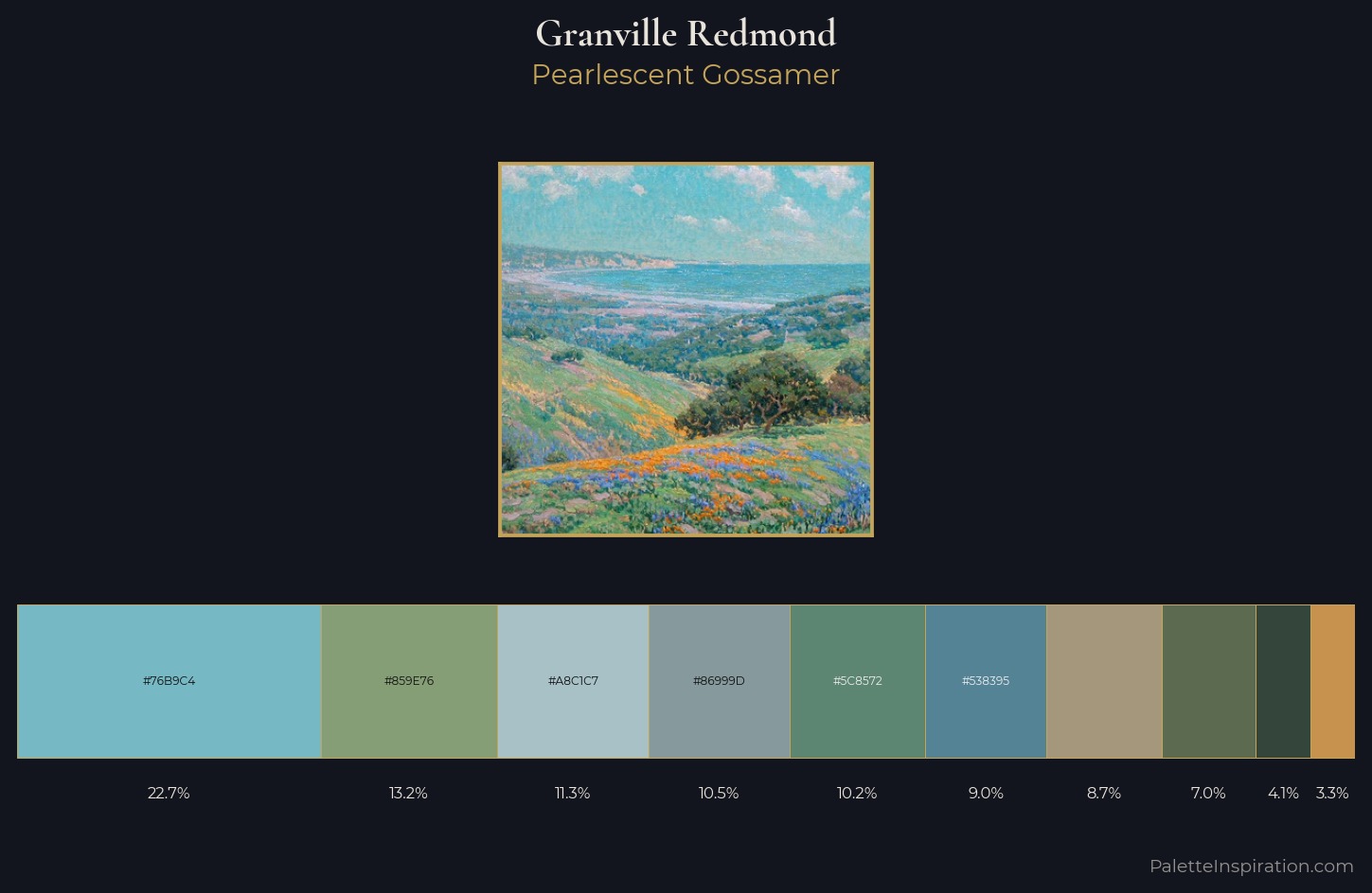 Granville Redmond Palette 4 — Pearlescent Gossamer