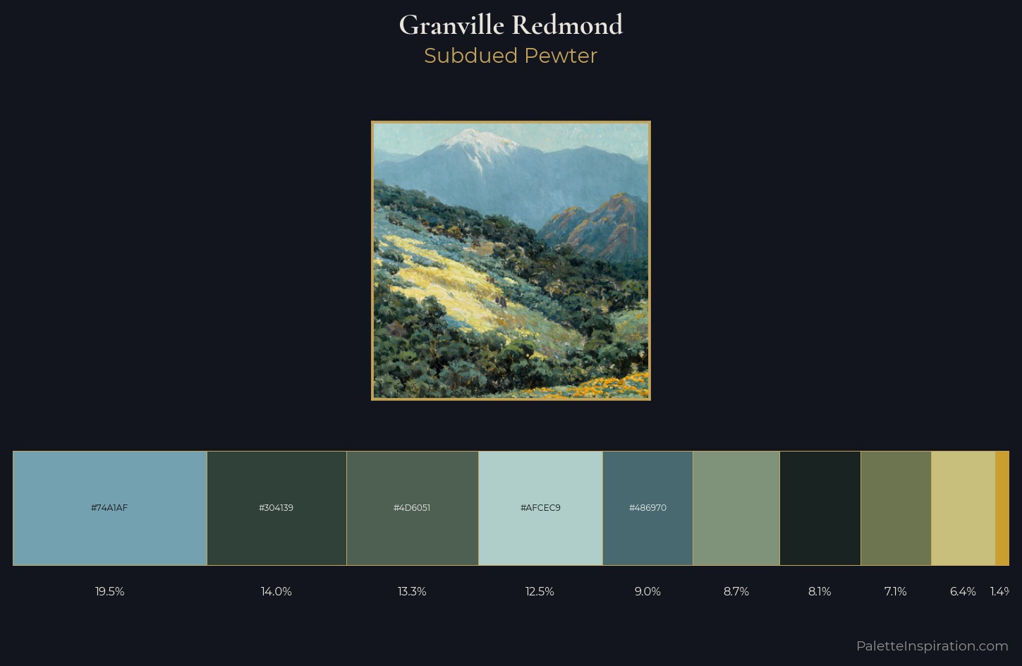 Granville Redmond Palette 5 — Subdued Pewter