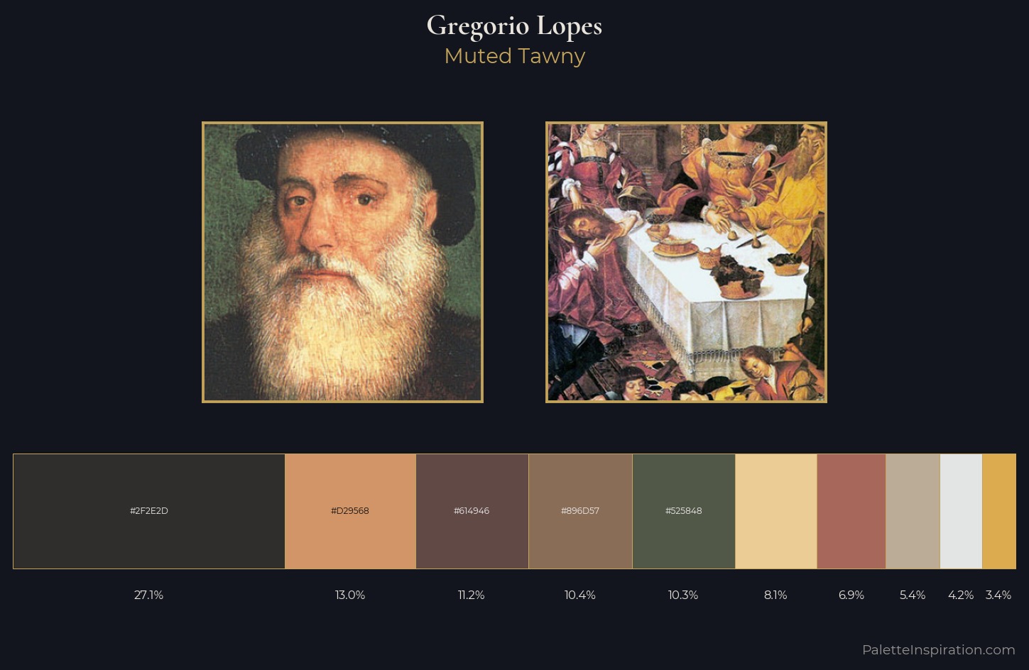 Gregorio Lopes Palette 1 — Muted Tawny