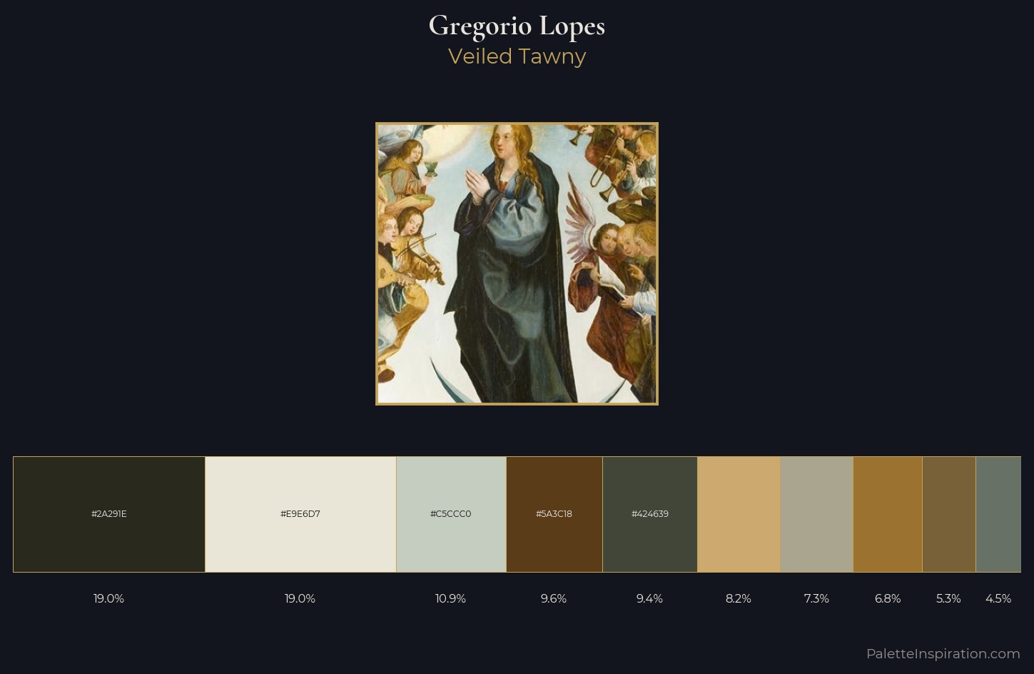 Gregorio Lopes Palette 2 — Veiled Tawny