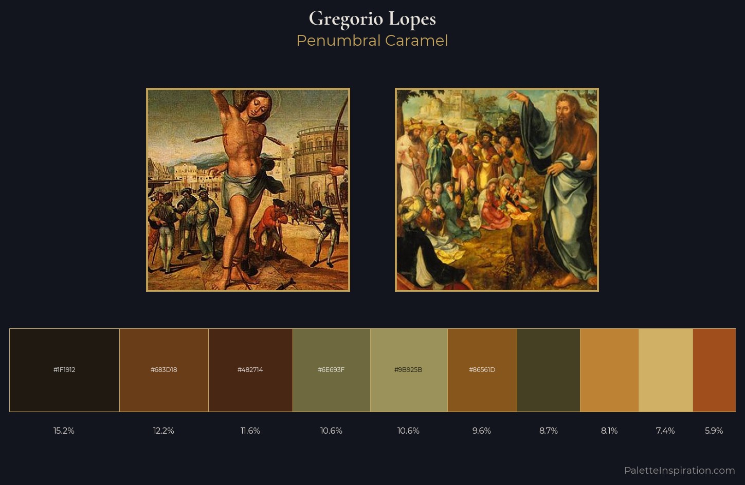 Gregorio Lopes Palette 4 — Penumbral Caramel