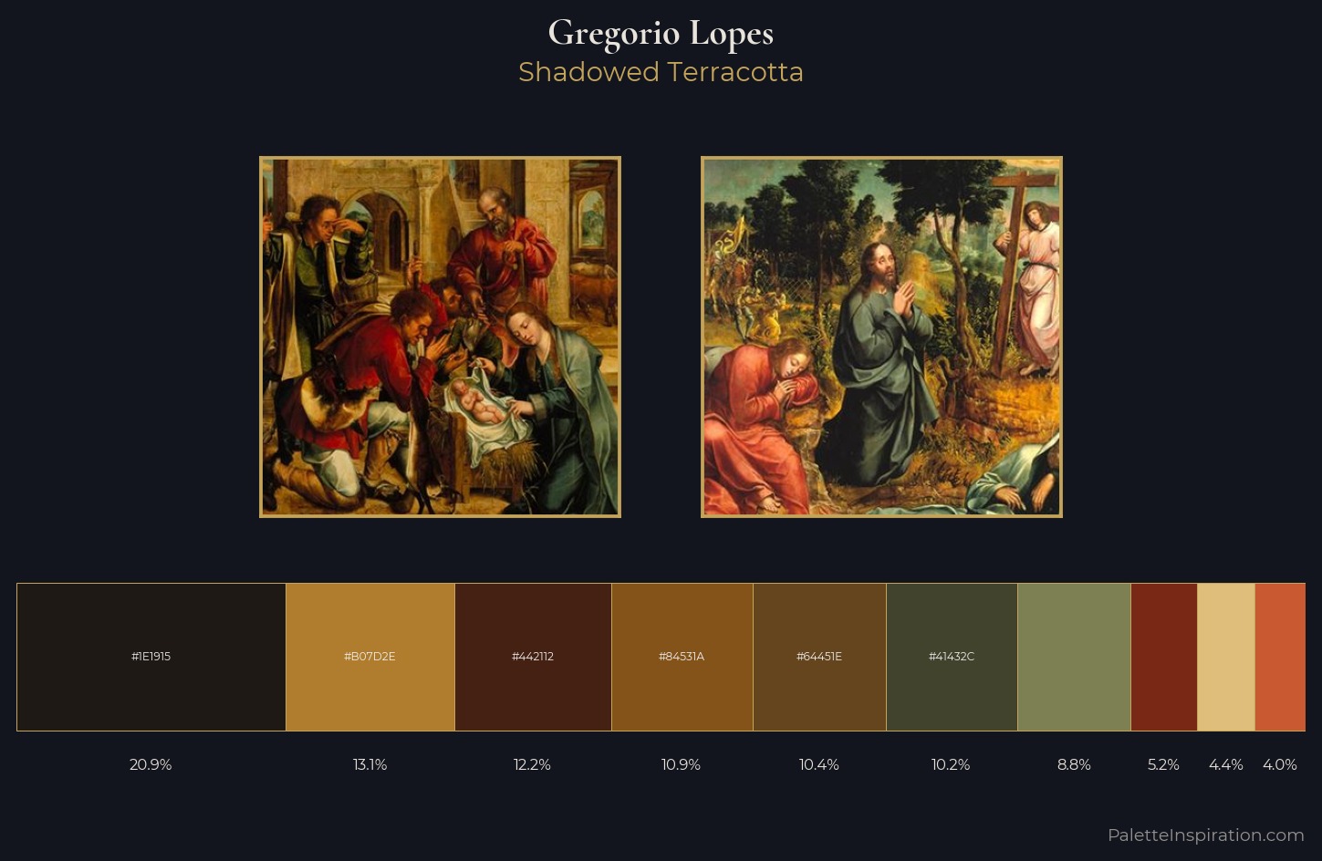 Gregorio Lopes Palette 5 — Shadowed Terracotta