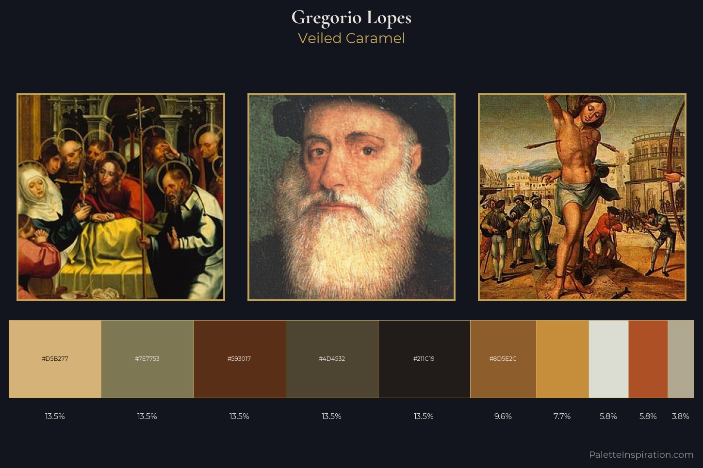 Gregorio Lopes Master Palette — Veiled Caramel