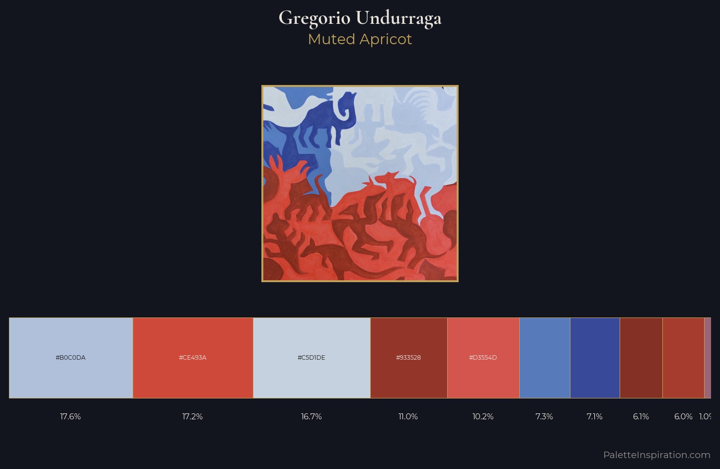 Gregorio Undurraga Palette 5 — Muted Apricot