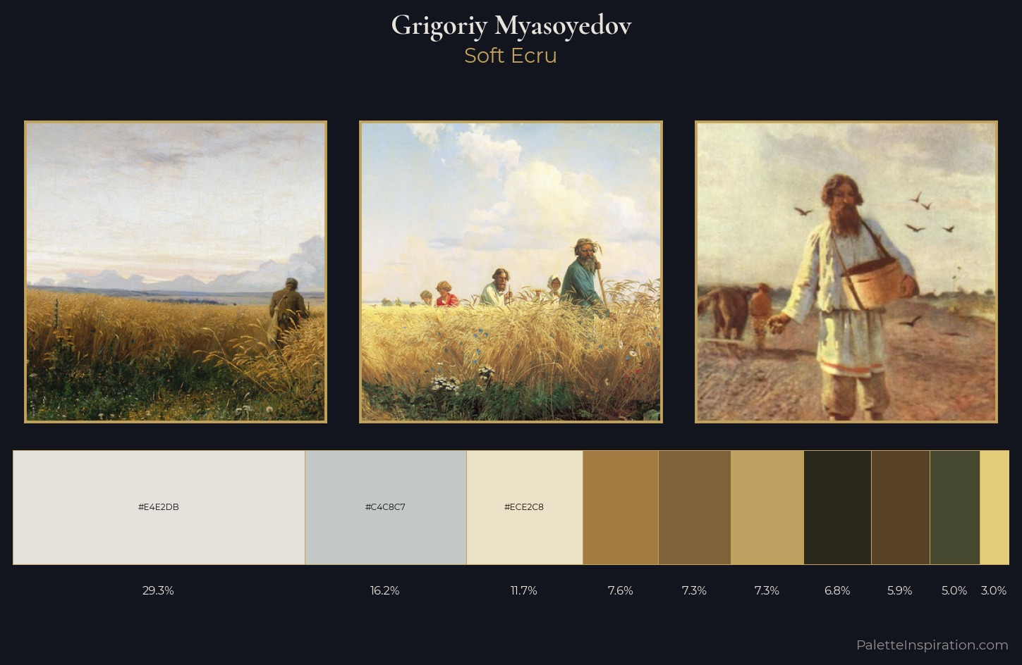 Grigoriy Myasoyedov Palette 1 — Soft Ecru