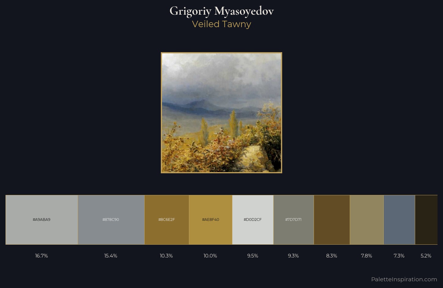 Grigoriy Myasoyedov Palette 2 — Veiled Tawny