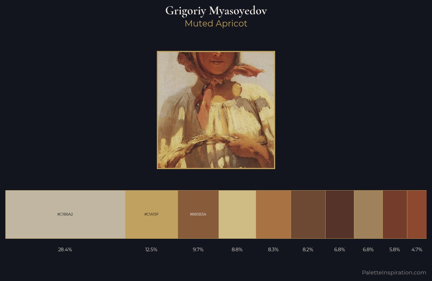 Grigoriy Myasoyedov Palette 3 — Muted Apricot