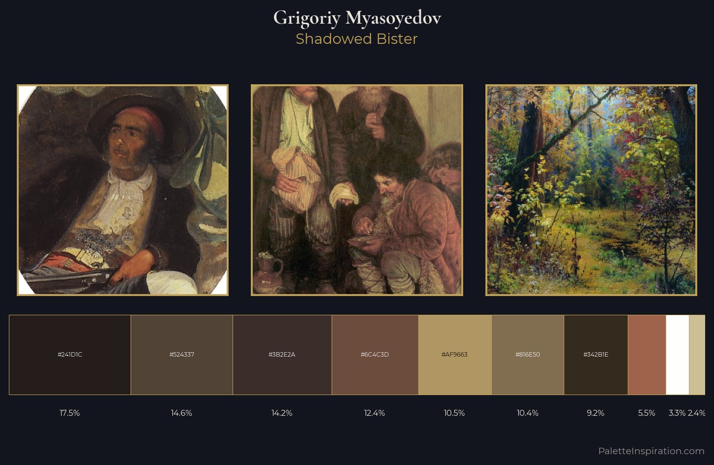 Grigoriy Myasoyedov Palette 5 — Shadowed Bister