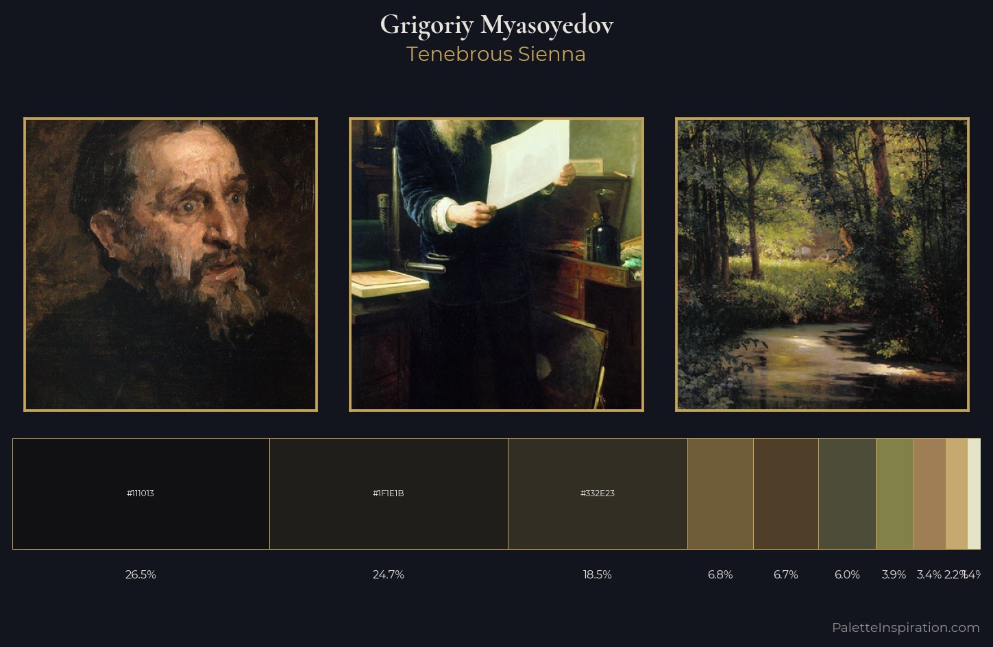Grigoriy Myasoyedov Palette 6 — Tenebrous Sienna