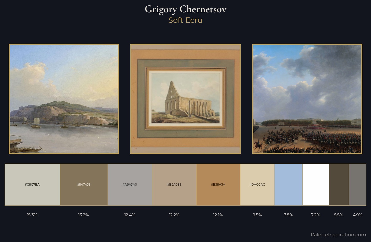 Grigory Chernetsov Palette 1 — Soft Ecru