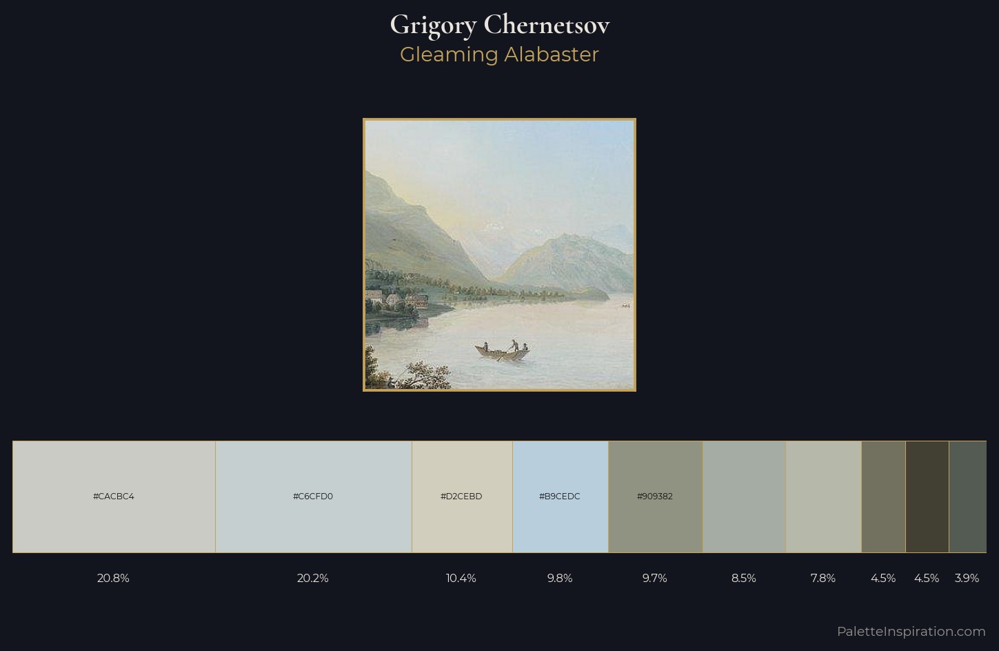 Grigory Chernetsov Palette 2 — Gleaming Alabaster