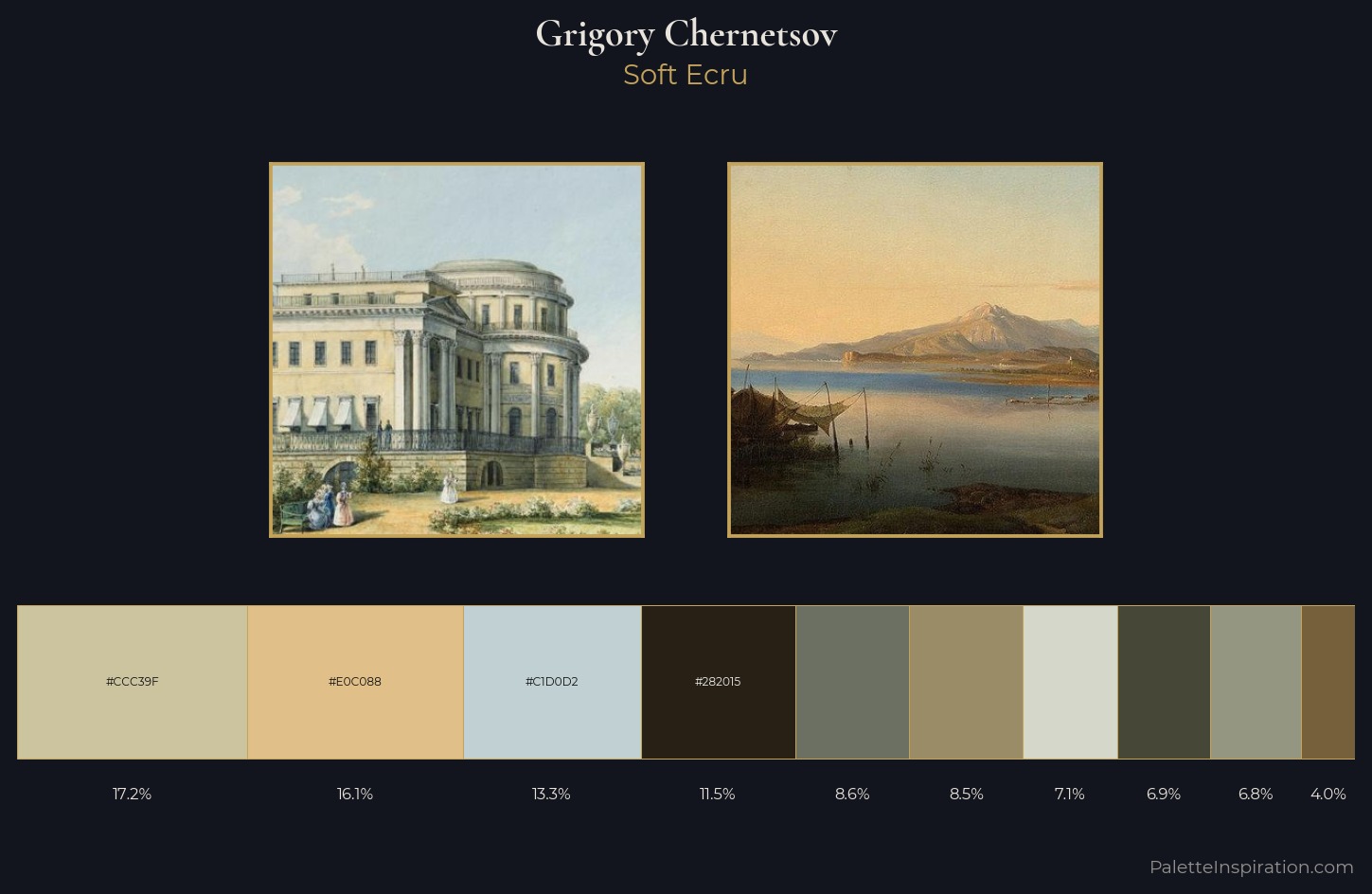 Grigory Chernetsov Palette 3 — Soft Ecru