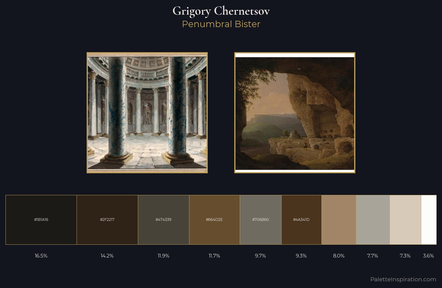 Grigory Chernetsov Palette 5 — Penumbral Bister