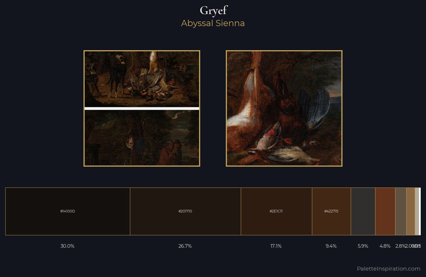 Gryef Palette 4 — Abyssal Sienna