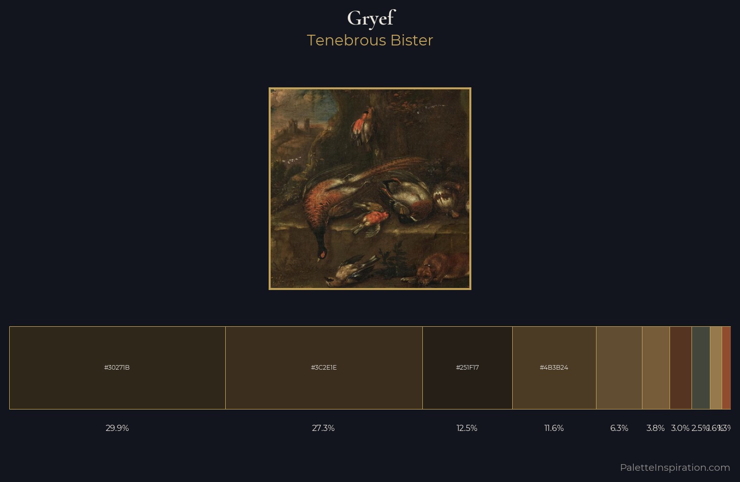 Gryef Palette 5 — Tenebrous Bister