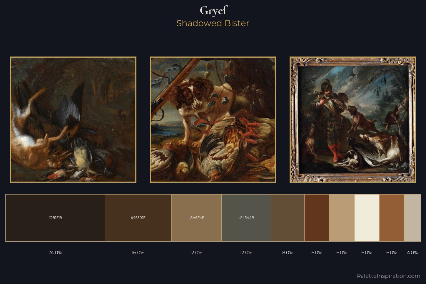 Gryef Master Palette