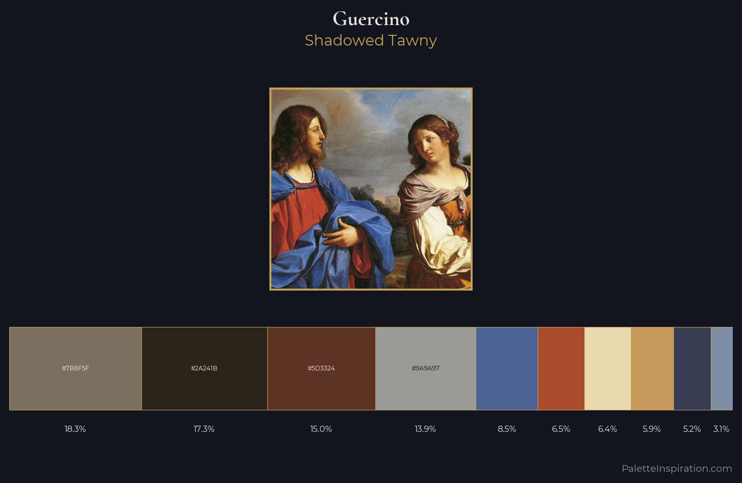 Guercino Palette 1 — Shadowed Tawny